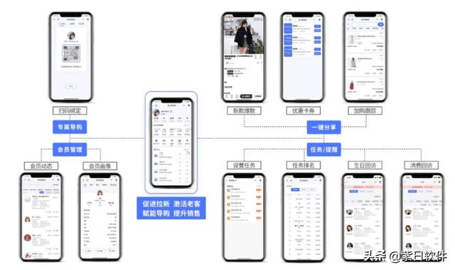 新生怎么加入企业微信（微信里面怎么加入企业微信）