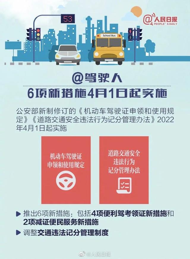 驾驶人收好｜6项交通新措施4月起实施