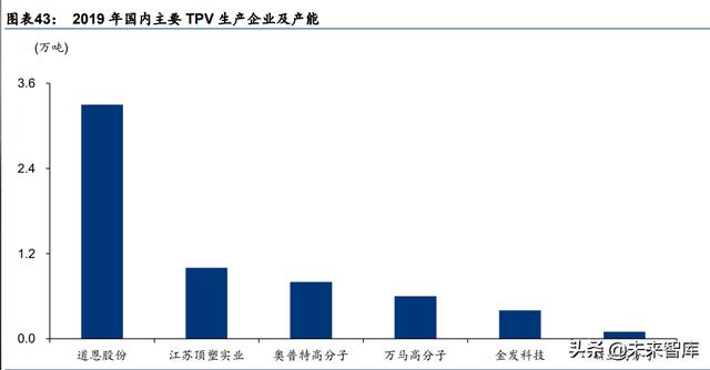江苏华宏金属破碎机