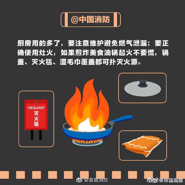 居家隔离也要注意防火哦！