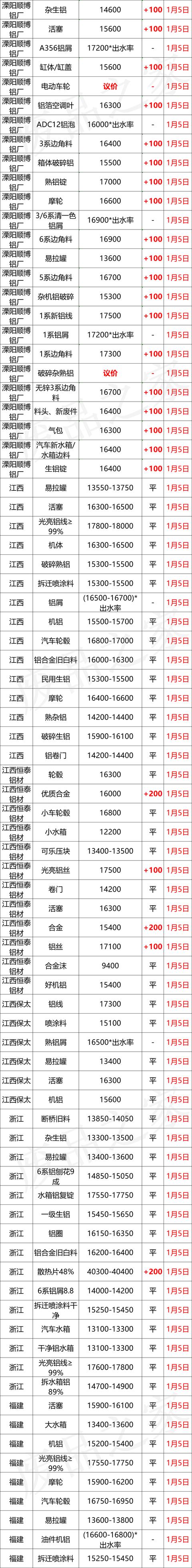 吉林破碎机批发价