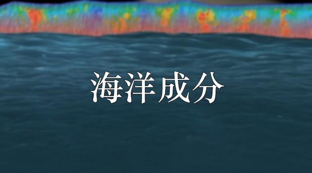 深度超过10万米，进入木卫二地下冰洋，会发现什么神奇物种？