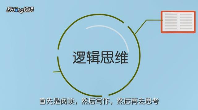 逻辑思维不好怎么办？看完这篇文章，你的逻辑思维就能大大提升-第7张图片-9158手机教程网