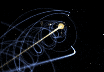 是什么让行星固定了这么久，为什么引力还没有把它们拉到一起？
