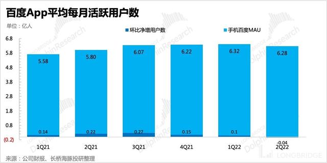 百度免费广告发布平台有哪些，百度免费广告发布平台有哪些软件