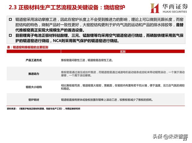 临沂球磨制砂机厂家定制