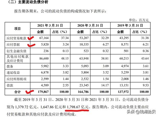 联想集团，真的拖欠国内中小微企业1800亿吗？