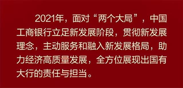 一图读懂工行2021年度经营业绩