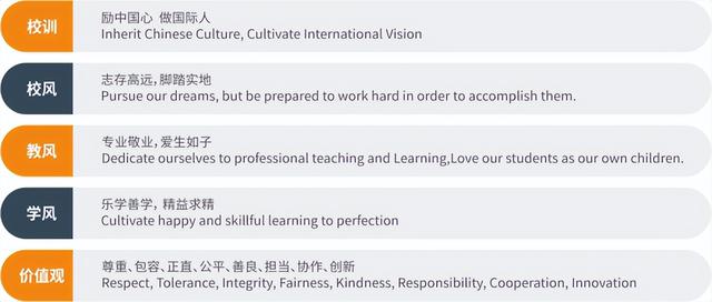 封闭式学校招生(封闭式学校招生方案)(图3)