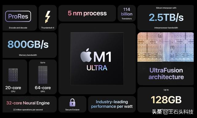 英特尔量产“4nm”工艺，光刻机准备就绪！外媒：开始担心了