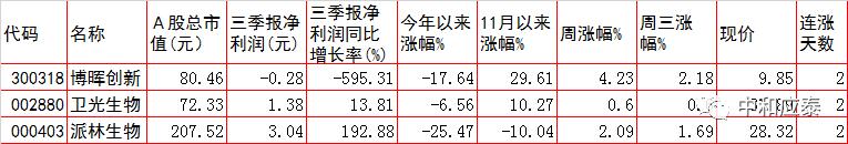 永善轮斗洗砂机厂家电话