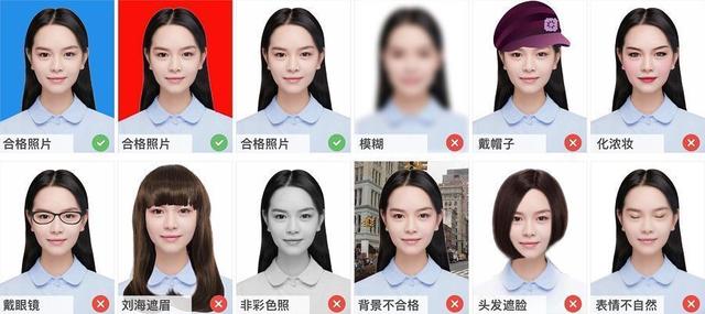 一寸照片像素