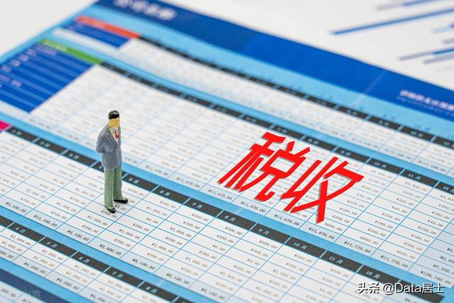 全国各地区2021年国内税收成绩，山东上万亿，陕西山西等高速上扬