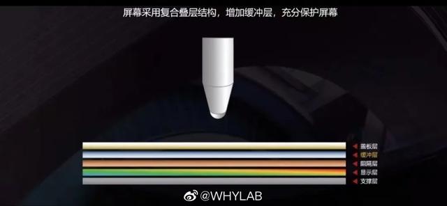 4月的这一波新机潮就要结束了么？并没有，更狠的华为，还在后面