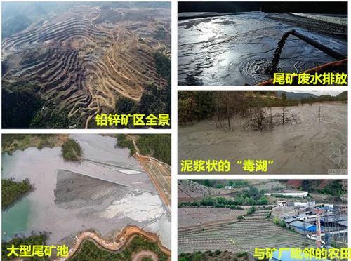 国家矿山尾矿处理政策
