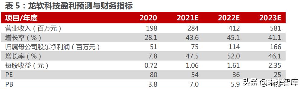 矿用门禁系统制造厂家