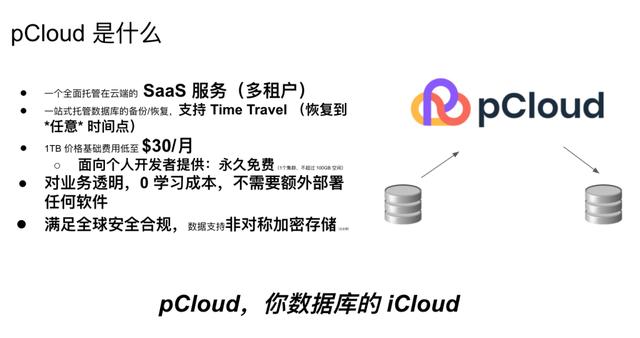 TiDB Hackathon 2021—pCloud : 做数据库上的 iCloud丨pCloud 团队访谈