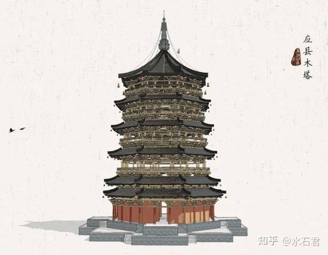 武则天修建明堂中间有那么大一根柱子，在空间利用上不会很尴尬吗