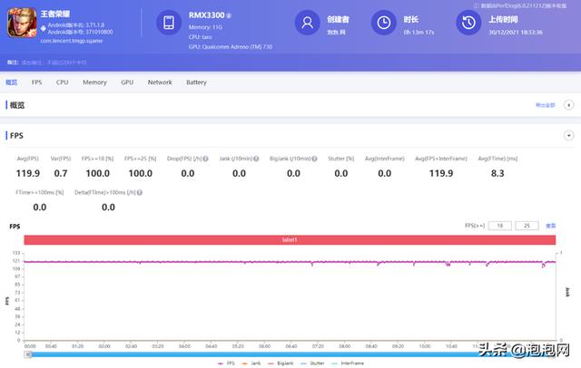 真我GT2 Pro详细评测：高性能2K直屏旗舰-第12张图片-9158手机教程网