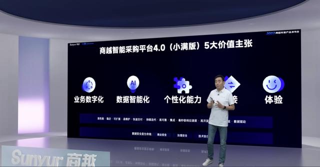 2022商越年度产品发布会，重磅发布“智能采购平台4.0”