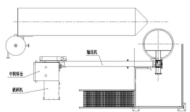 破碎机液压原理视频