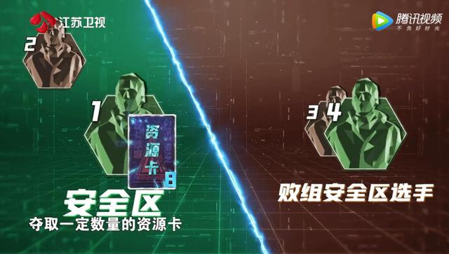 《最强大脑》第九季彻底翻车，“谁弱谁有理”的赛制令人尴尬