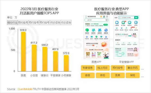 一季度互联网增长小高峰，如何抓住“下沉+中老年”的最后红利？