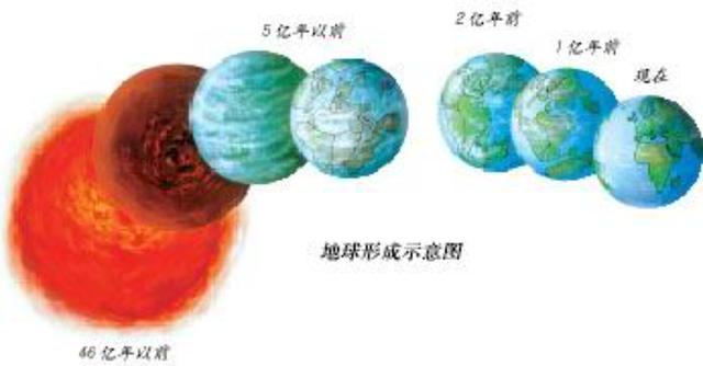 几根“柱子”高达5光年，哈勃望远镜发现其在崩塌，因有“蛀虫”