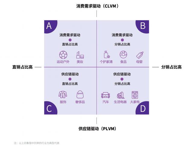 怎么看抖音粉丝群消息