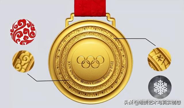 北京2022奥运会金牌图片