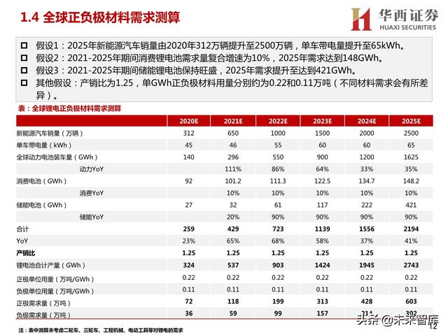 苏州剪切破碎机方案