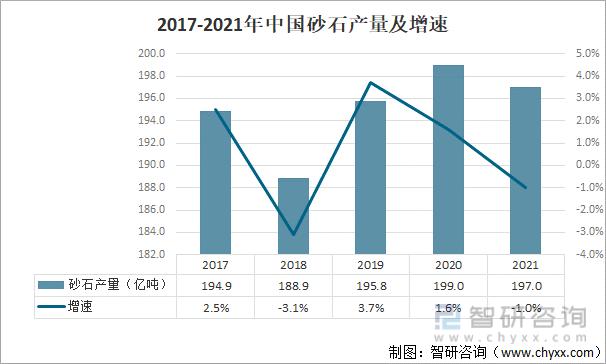 连砂石图片