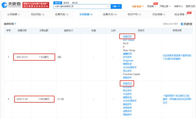 关停全国所有业务！阿里十荟团全面阵亡
