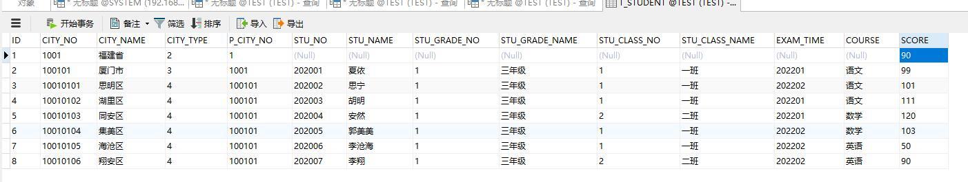 Oracle rank()、dense_rank()用法与区别