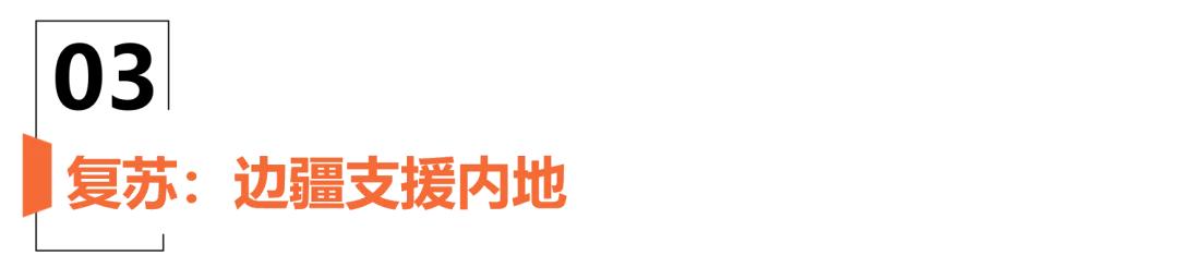 重庆啤酒复活记