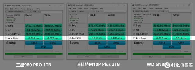 固态硬盘品牌推荐（如何选适合的固态硬盘）(20)