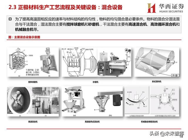 常州塑料桶破碎机