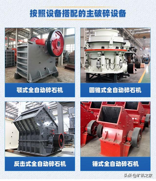 全自动移动破碎机价格