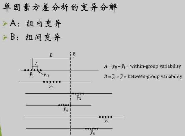 相关系数r的计算公式