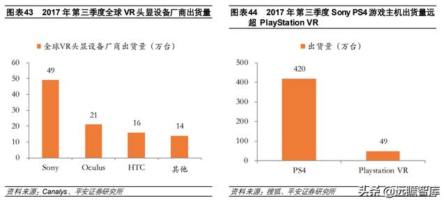 计算机行业2022年度策略报告：新常态、新基建、新应用