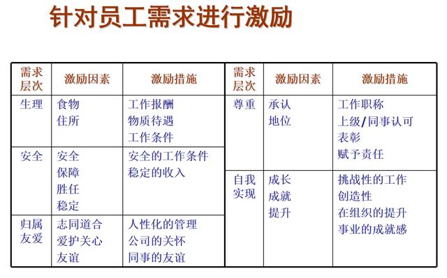 公司团建计划