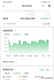 实体店如何通过运营微信小程序盈利