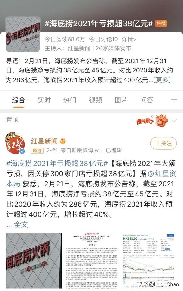 一年亏损45亿 海底捞捞不动了 新闻时间