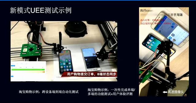 智能化测试新趋势：手淘 AI+IoT 机器人泛终端测试实战