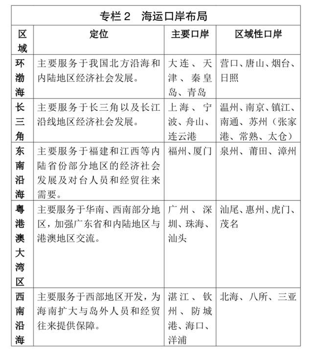 上海、深圳按下“暂停键”，这些城市要做好准备了