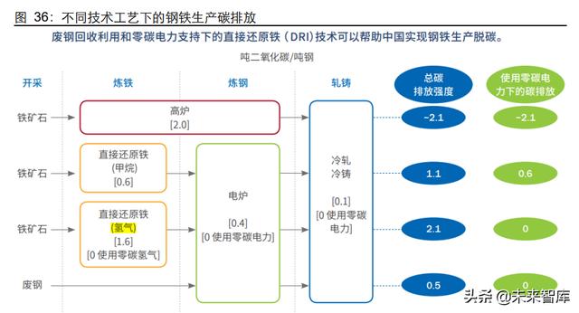 湛江移动石灰石破碎机