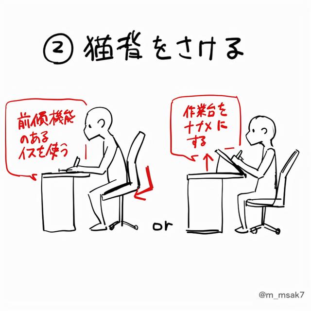 绘画桌