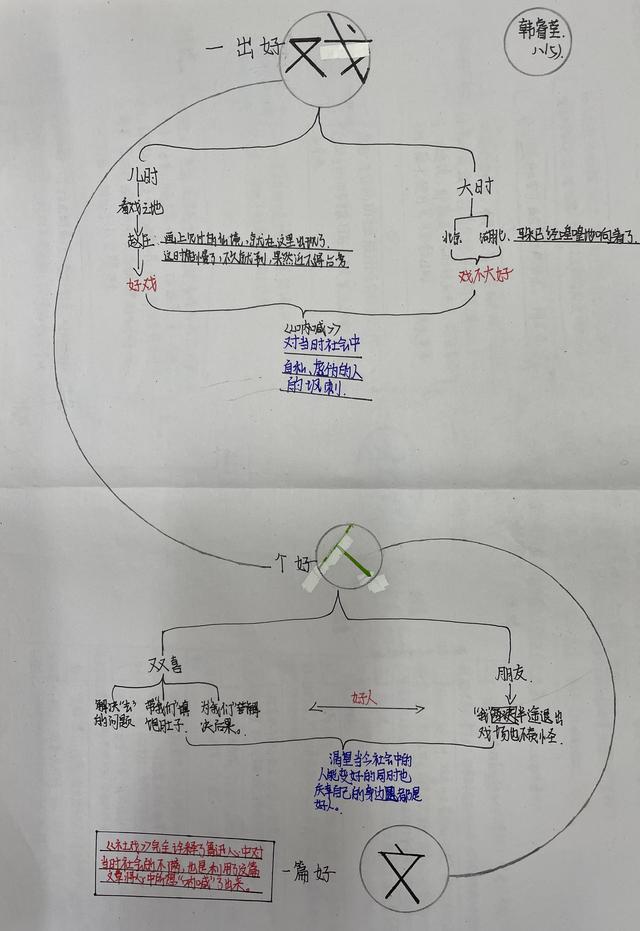 社戏选自