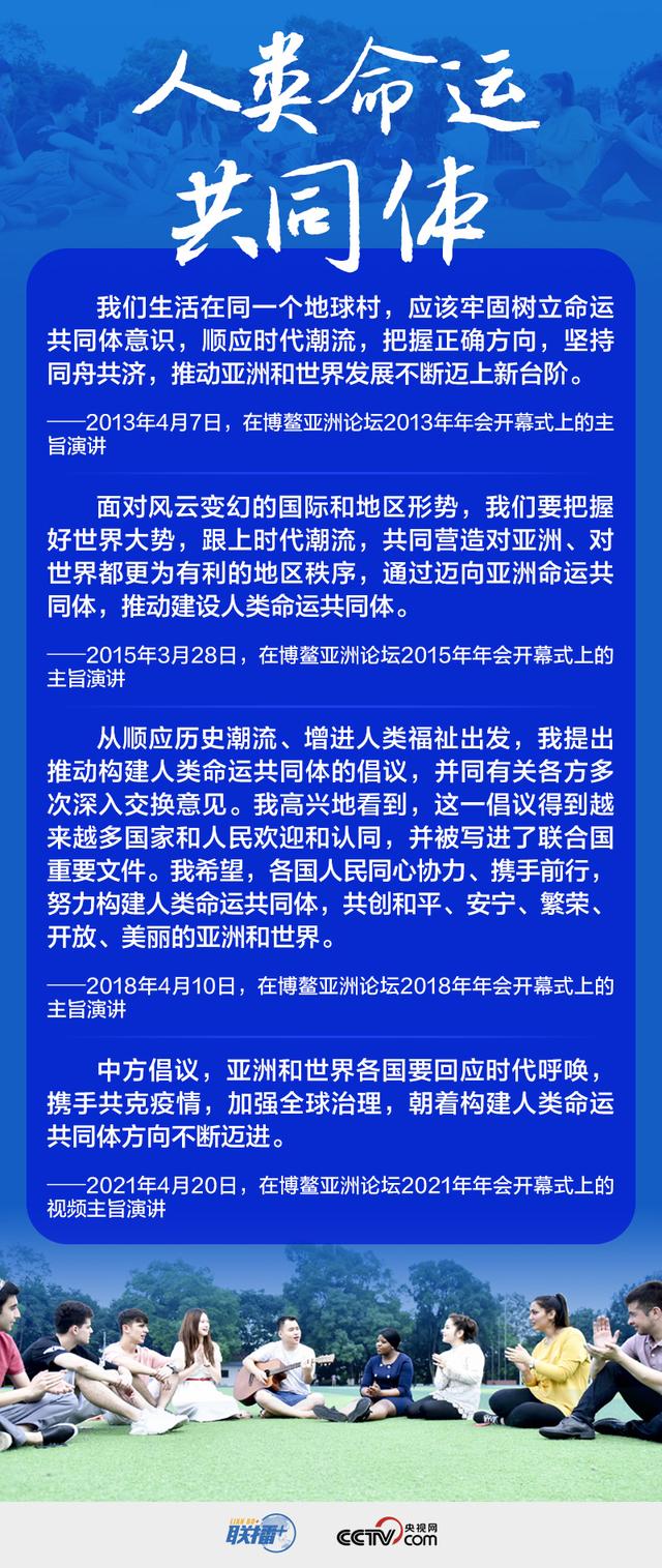 联播+｜四个关键词 读懂习近平“博鳌方案”里的一以贯之
