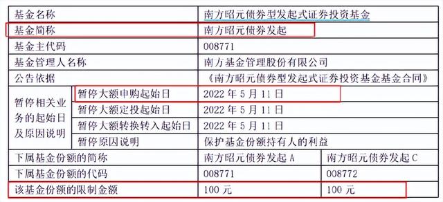 基金一天只能买2000「基金一天最多能买多少」